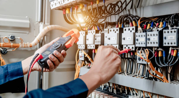 Best Circuit Breaker Repair  in Buffalo, SC