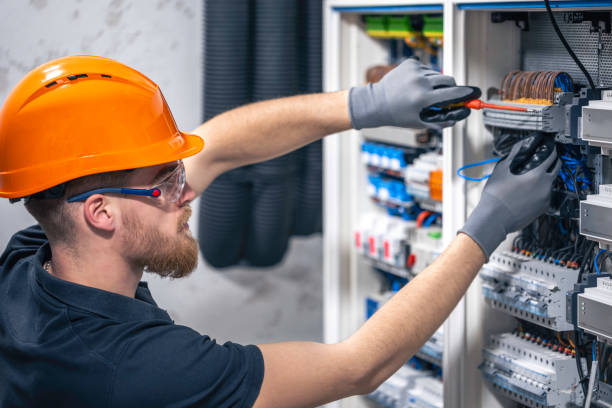 Best Commercial Electrician Services  in Buffalo, SC